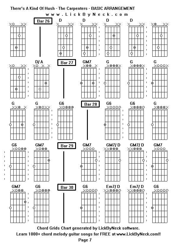 Chord Grids Chart of chord melody fingerstyle guitar song-There's A Kind Of Hush - The Carpenters - BASIC ARRANGEMENT,generated by LickByNeck software.